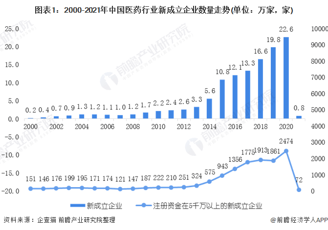 2021年一月份中国gdp_2021年一月份日历图片(3)