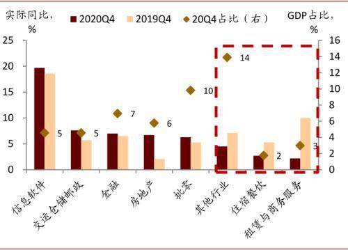 如何得到各省实际GDP_2020年各省gdp(3)