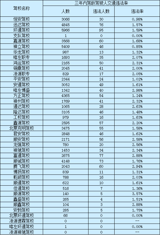 凌源市人口2021_凌源招人 中国人民银行分支机构和直属单位2021年度人员录用招(2)