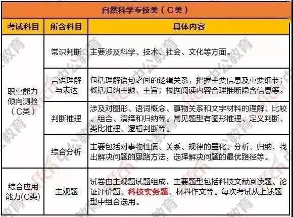 承德事业单位招聘_2017承德市承德县事业单位招聘笔试成绩查询入口(2)