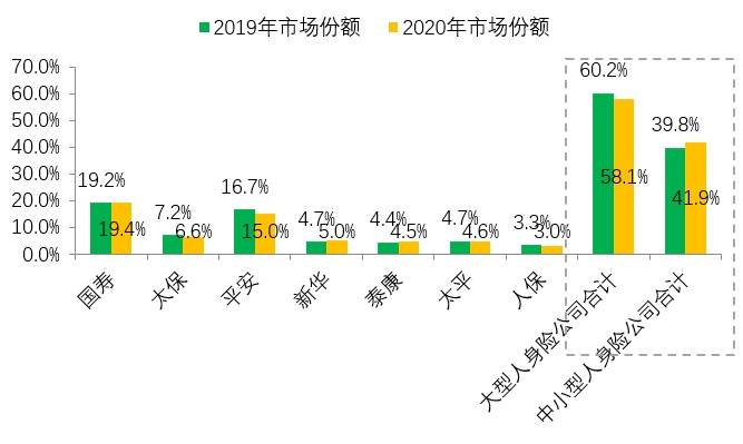 古代一线城市人口_中国城市人口排名(3)