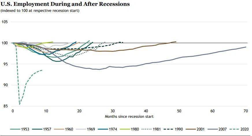 202GDP(3)