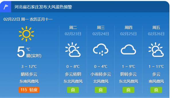 石家庄天气预报24小时查询结果 95a0dc733b2b445c85b2ad9040d2f462.jpeg