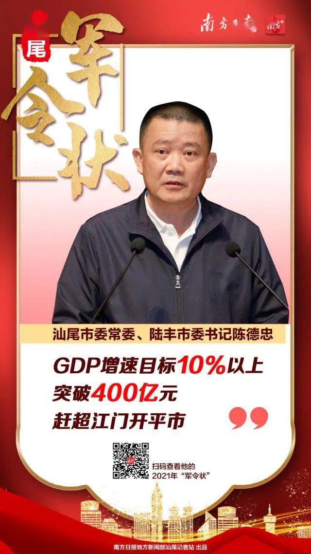 2021年汕头gdp_汕头40周年gdp增长图(3)