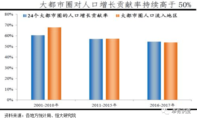 泉州市人口是流入还是流出_泉州市是哪个省