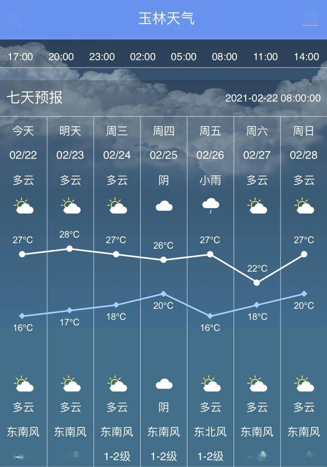 寒潮袭击至少5省,但玉林可能更热?_天气