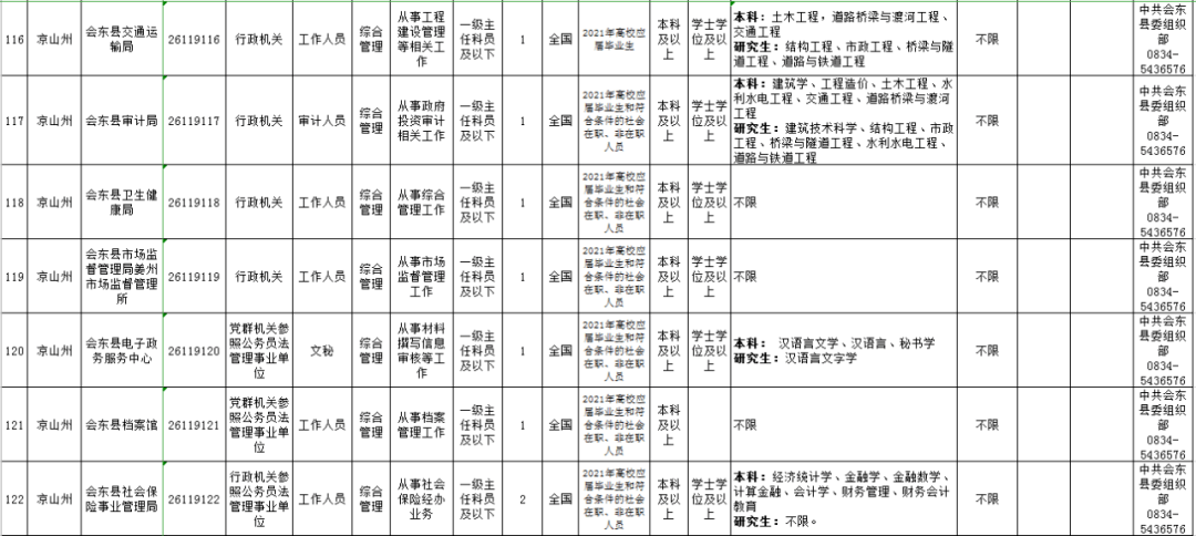 2021年彝族人口_彝族服饰图片