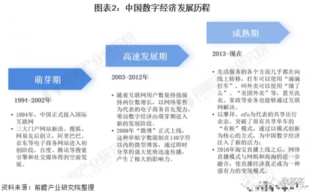 2021年中国各市gdp_2020年各市gdp排名