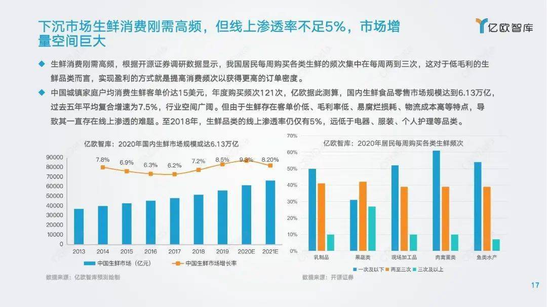 2021年大庆高新区GDP_169个国家高新区创造11万亿GDP 5年内建成若干有世界影响力的园区(2)