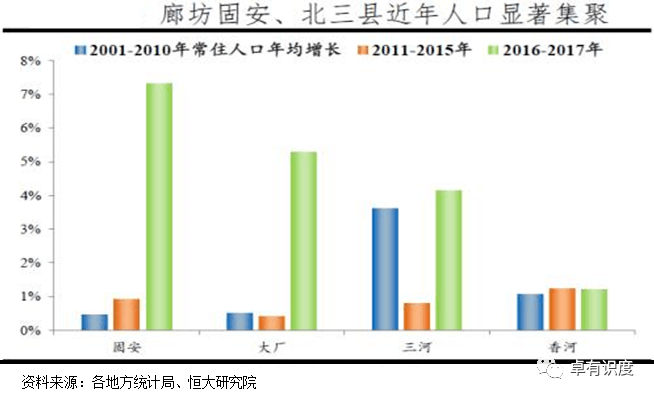 泉州市人口是流入还是流出_泉州市是哪个省