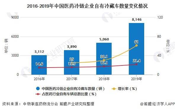 疫情防控常态化人口管理_疫情常态化防控展板(3)