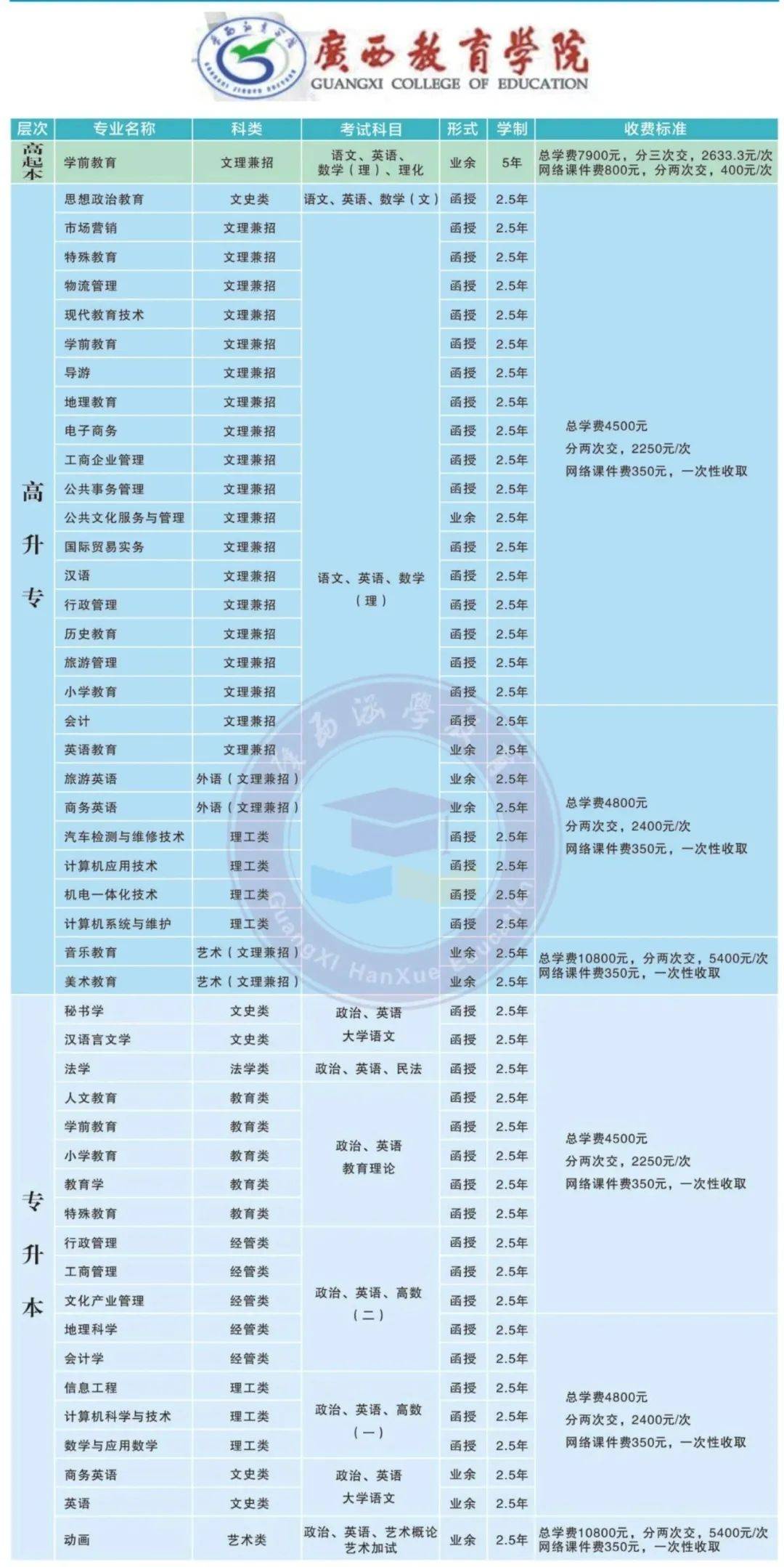 河池市人口有多少2021_北流隆盛镇有多少人口(2)