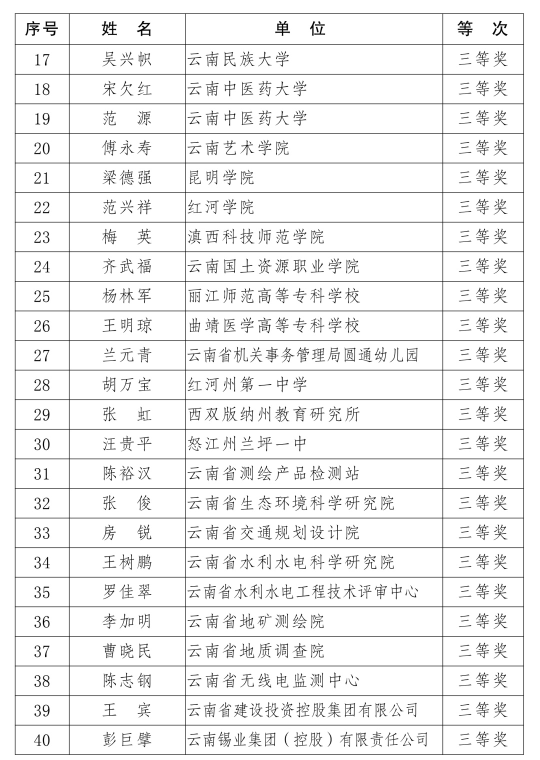 化州人口有多少人2020_化州镇人口