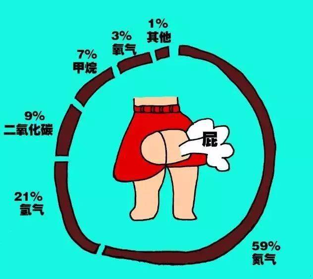 人口多有什么好处_人口早期教育好处多图片(2)