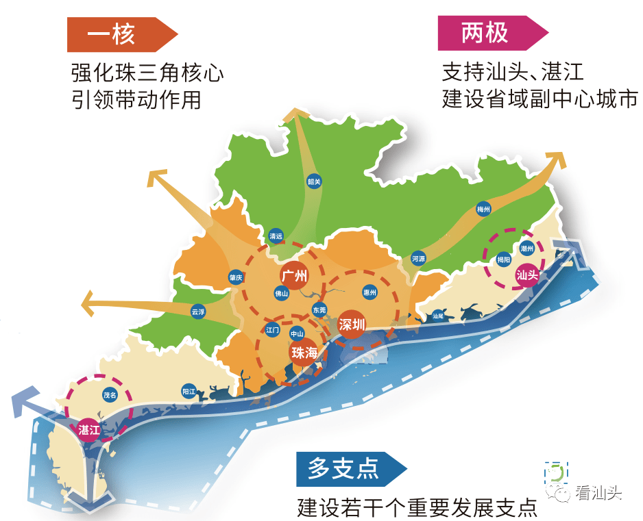 汕头潮南区2020年GDP_广东省21市的2016年GDP排名出炉啦(3)