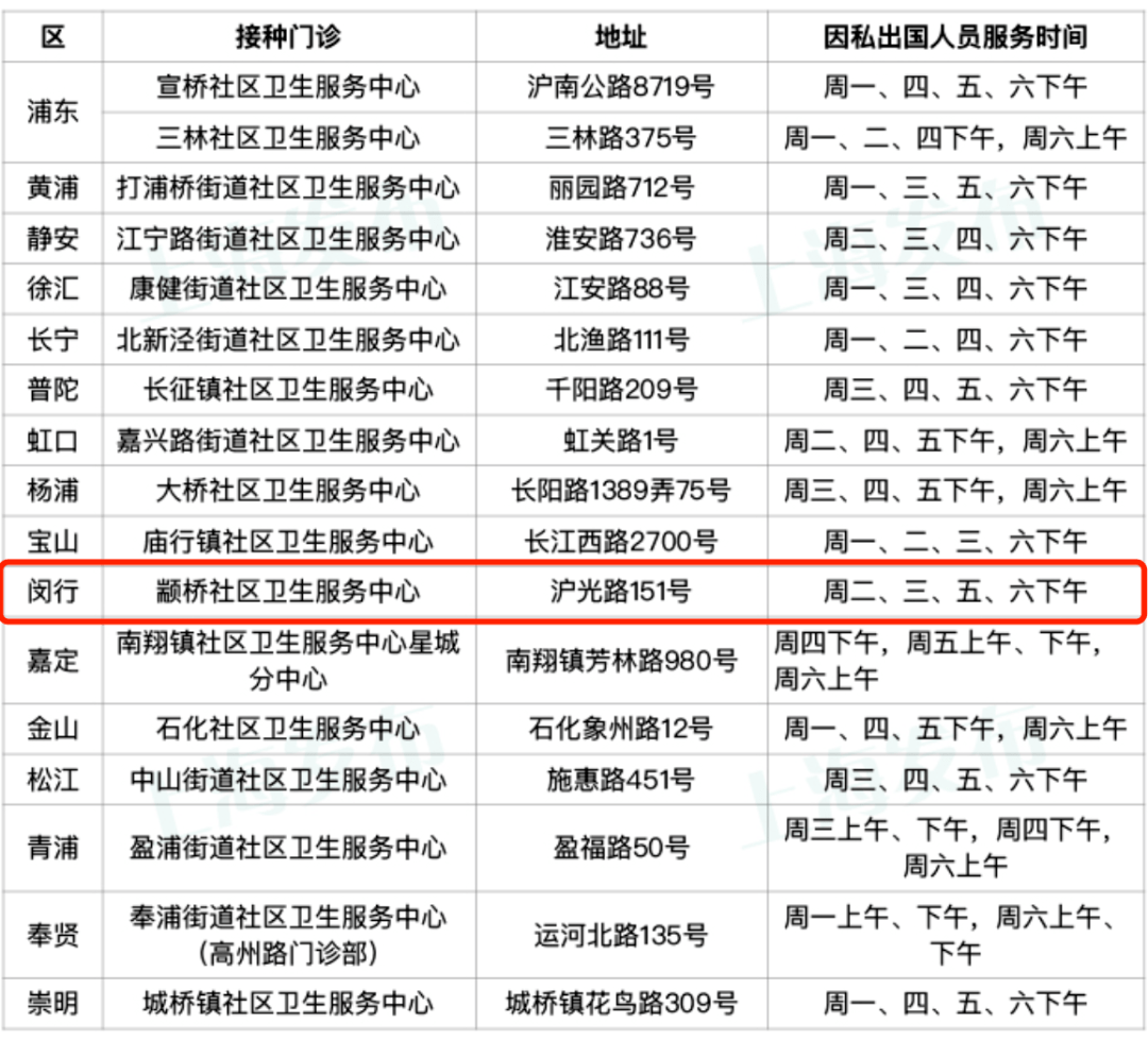 我国接种新冠疫苗人口_我国新冠疫苗接种(3)