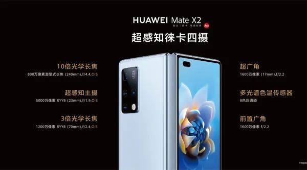 手机|华为Mate X2正式面世，售价17999起，超300万人抢购…