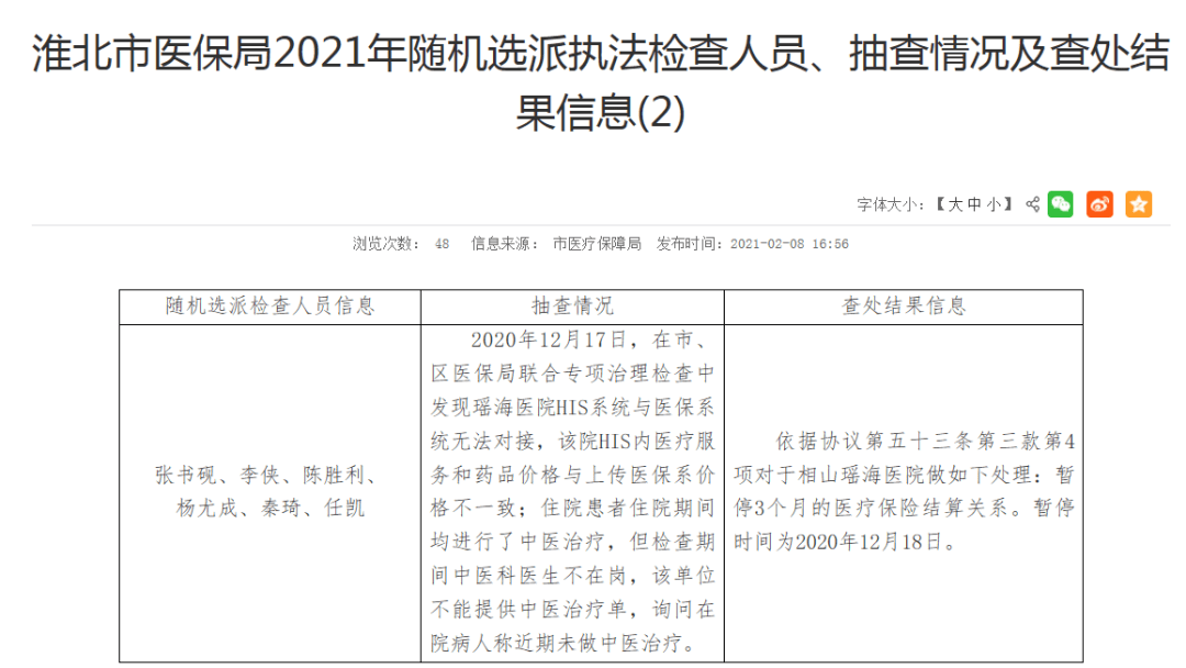 2021年淮北总人口_淮北2021学区划分图(3)