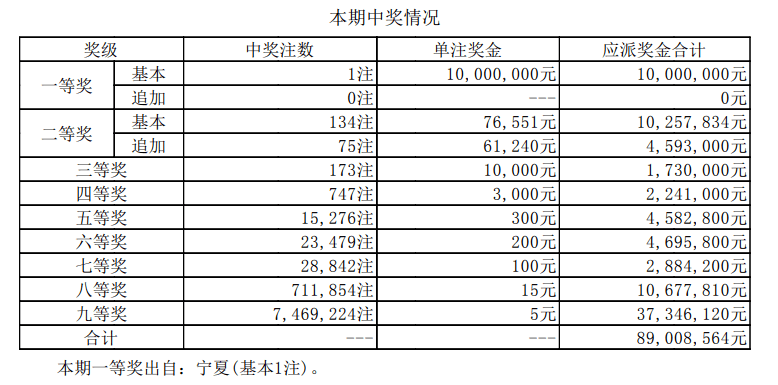 德昌人口_德昌人,德昌未来这样发展(2)