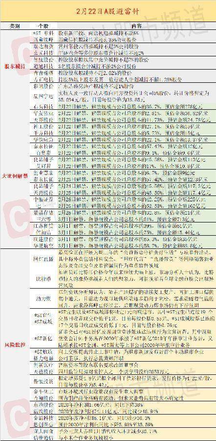 避雷针简谱_避雷针(3)