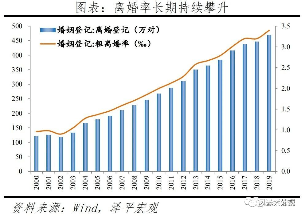 2021年铜仁gdp(3)