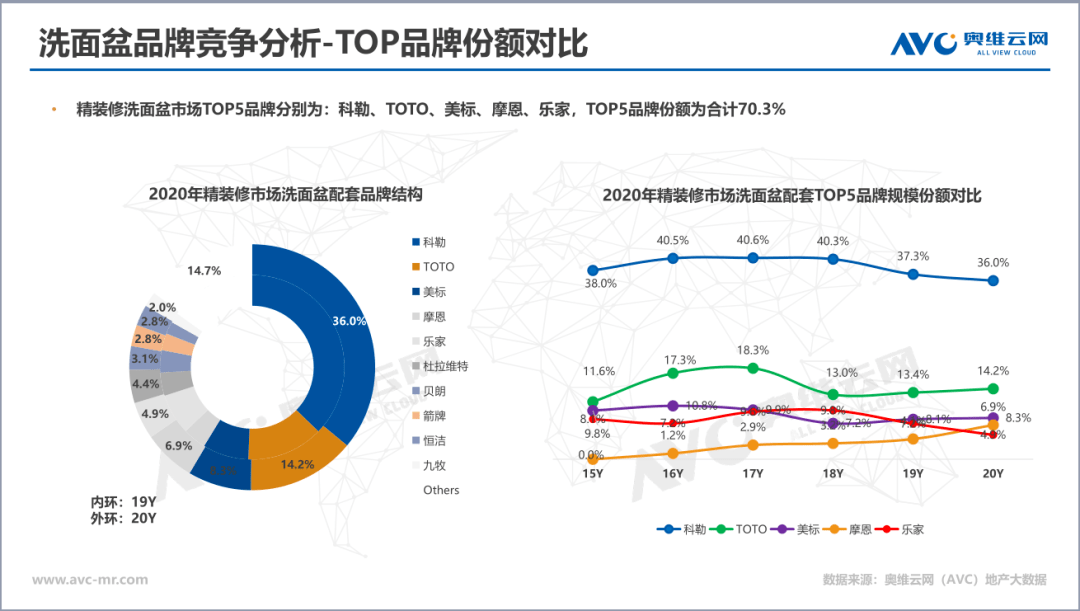 揭阳2022gdp能超汕头吗_颍州之城阜阳市的2020年前三季度GDP出炉,追上汕头还需多久(2)