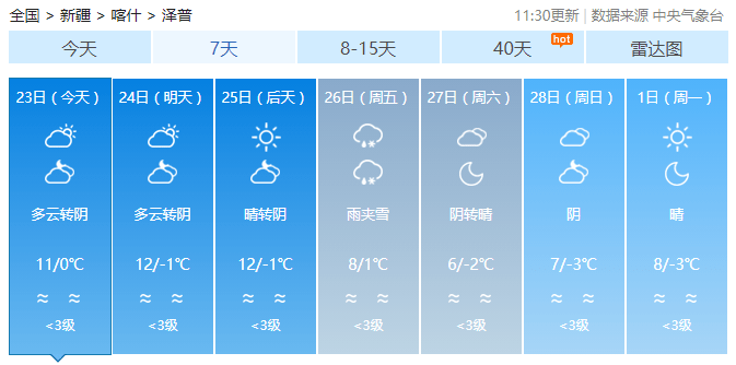 冬季气温降低 c6b18203325345669dee4b5f186c54a4.png