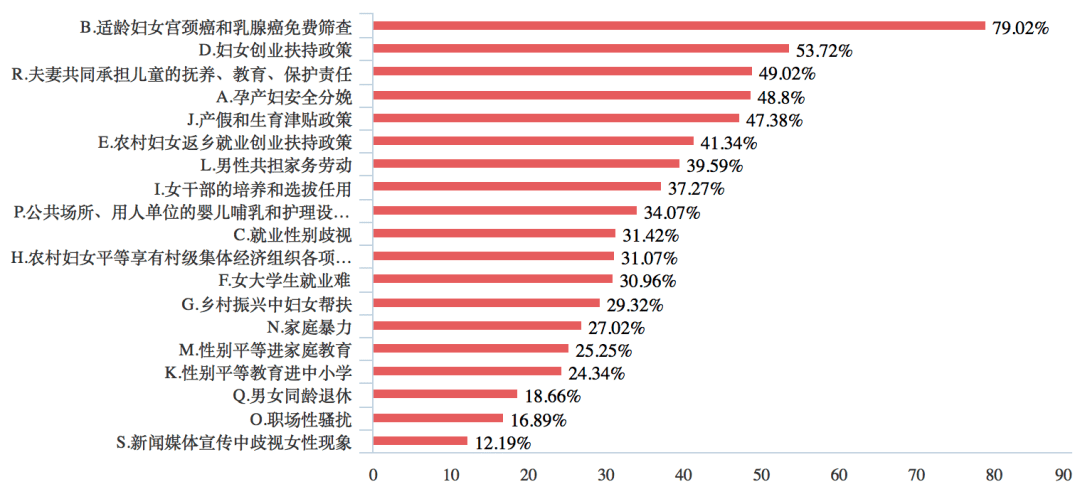 孝义市阳泉曲人口统计_阳泉曲火车站图片(2)