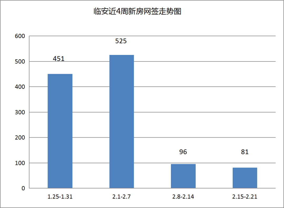 新建人口_日本新建房数量为什么还在涨 人口不是大量减少吗(2)