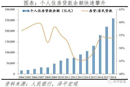 中国人口下滑_因为疫情不生育 全球多国人口下滑,中国人口增长未来十年将由(2)