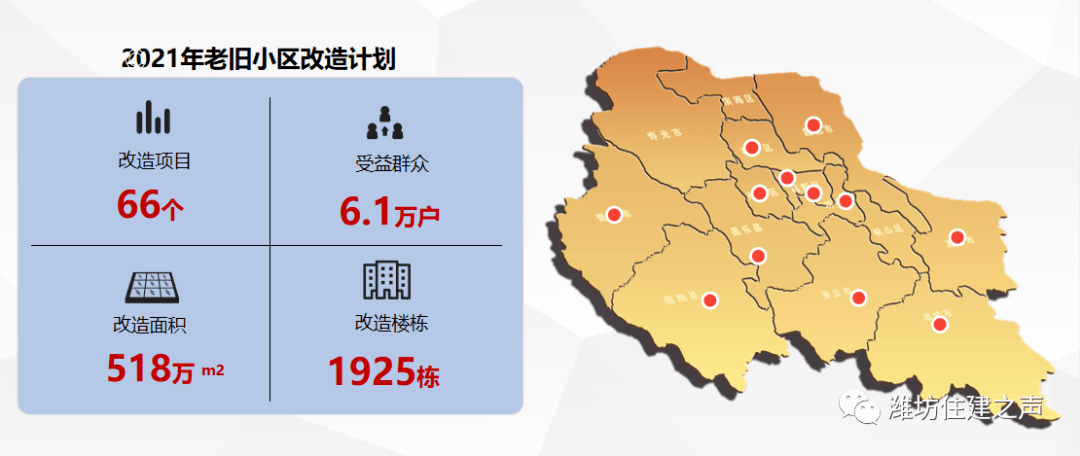 平谷区2021年末人口_2021微信头像(2)