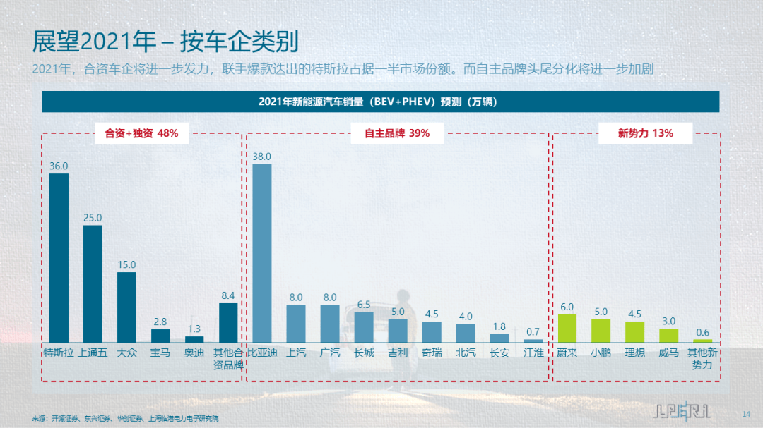 上海临港gdp2020年_2020年GDP十强城市 南京首次入榜 2020年中国GDP首超100万亿元(2)