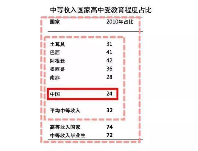 贫困人口调查表_人口普查调查表模板(3)