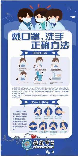 2021保定市区人口_保定市区规划图