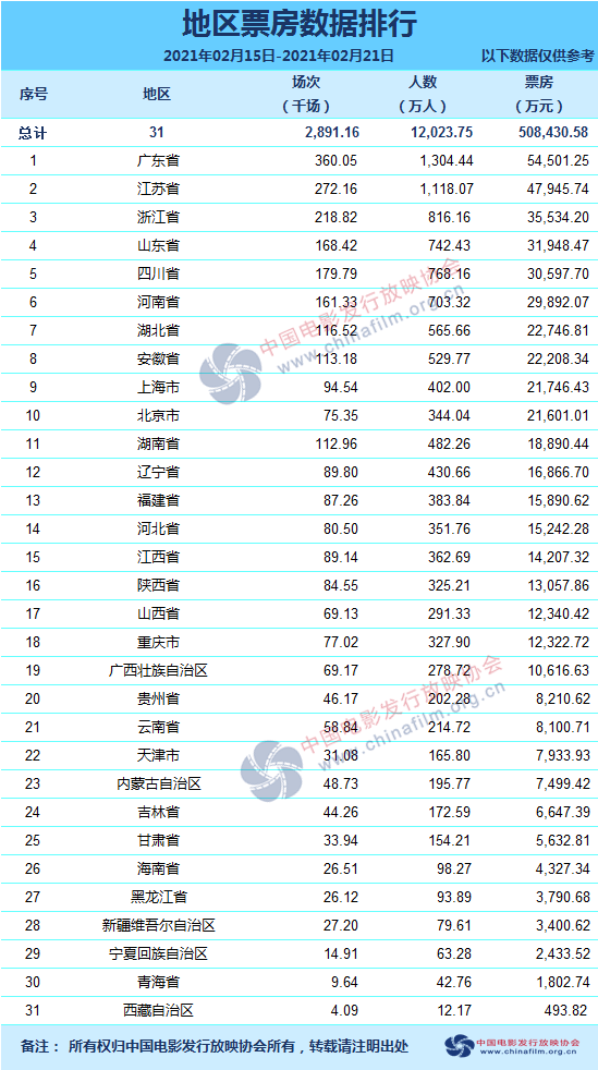 2021年2月进人口黄道吉日_2021年全年黄道吉日