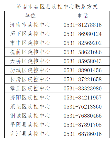 济南新增1例输入确诊病例，急寻确诊患者密接者！ 隔离