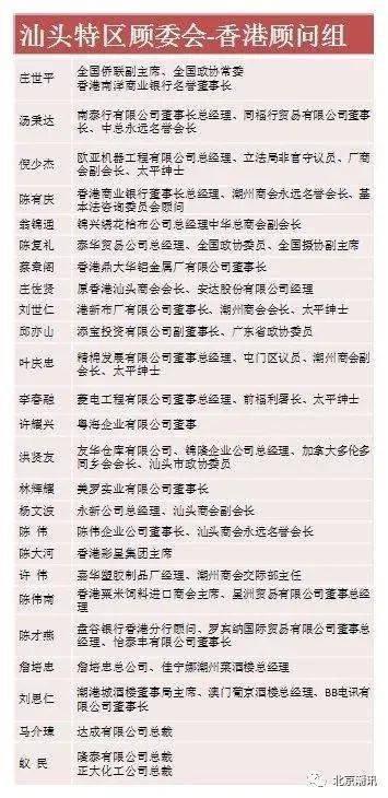 1984年汕头gdp_汕头照片2004年