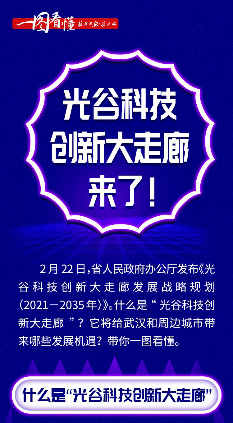 光谷科创大走廊标志图片