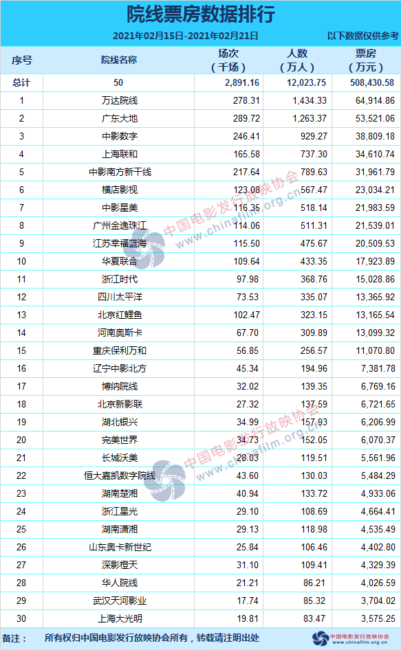 2021年二月进人口吉日_2021年全年黄道吉日