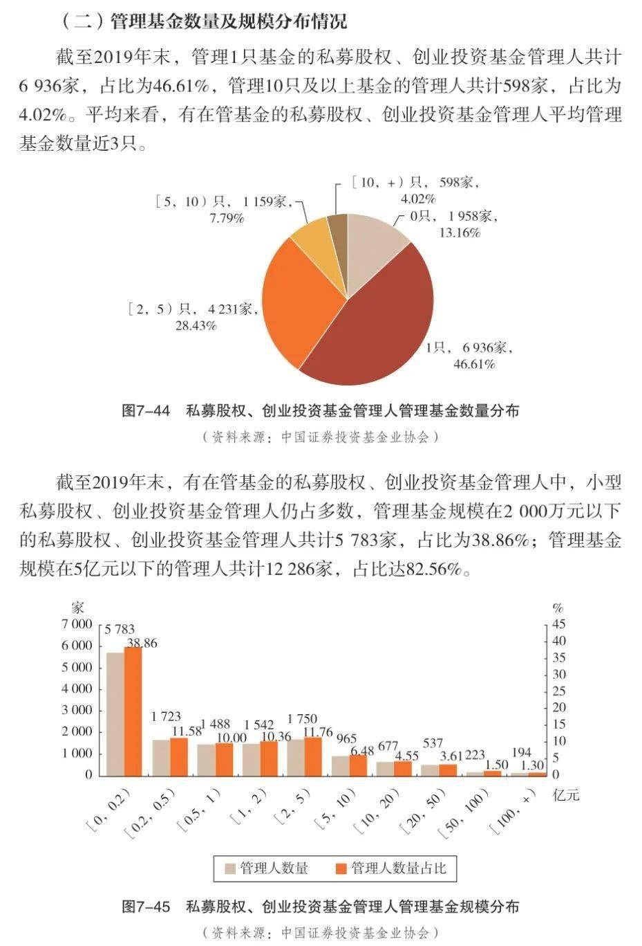 华夏宏图怎么防止人口减少_大展宏图图片(3)