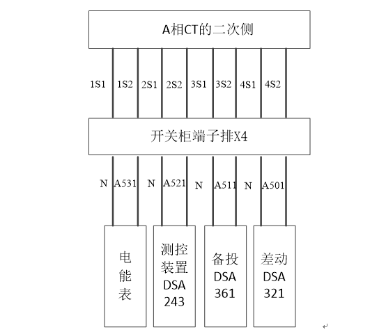 ct二次回路短接图图片