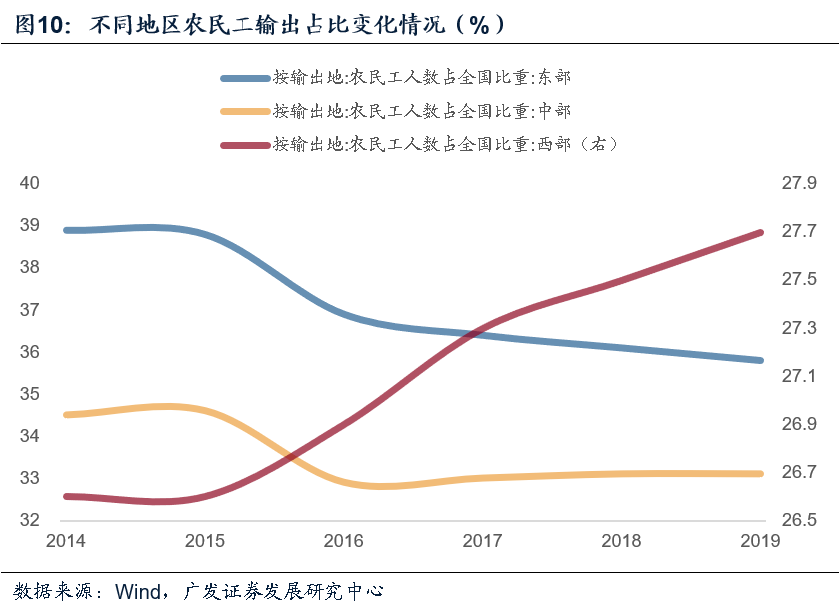 2020年神垕镇经济总量_2020-2021跨年图片(3)