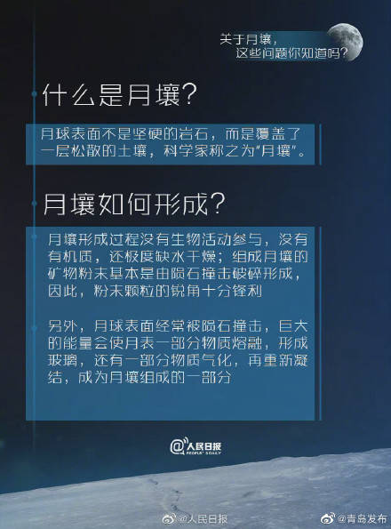 挖土|月壤不能种菜 月壤将于3月在国博展出！9图了解这个月球“土特产”