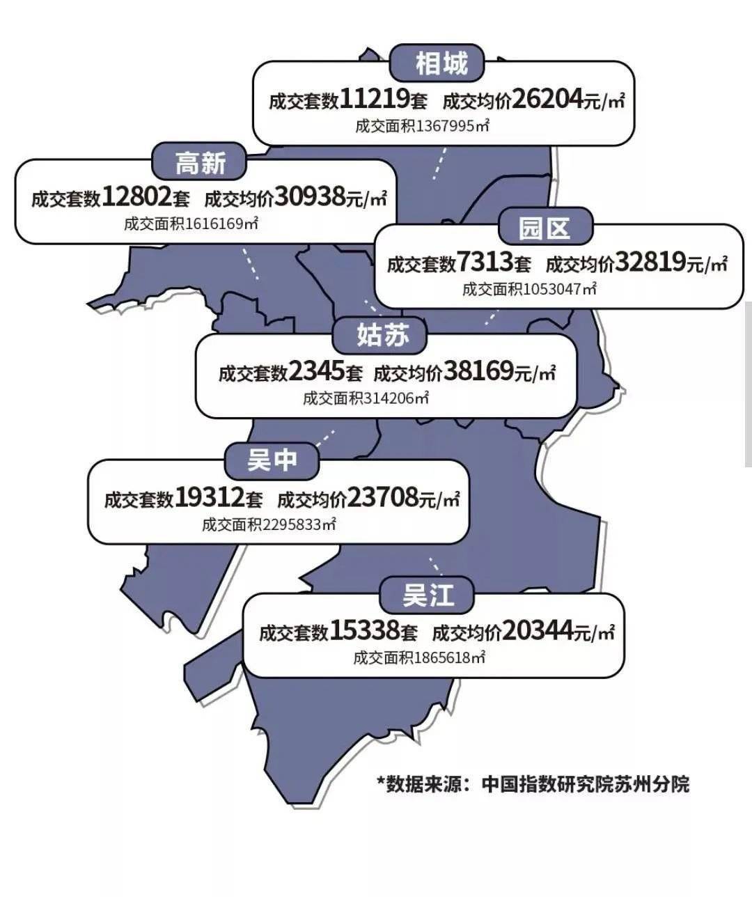 苏州gdp能超2万亿元吗_2020年新一线城市哪家强 重庆 苏州GDP超2万亿元(2)