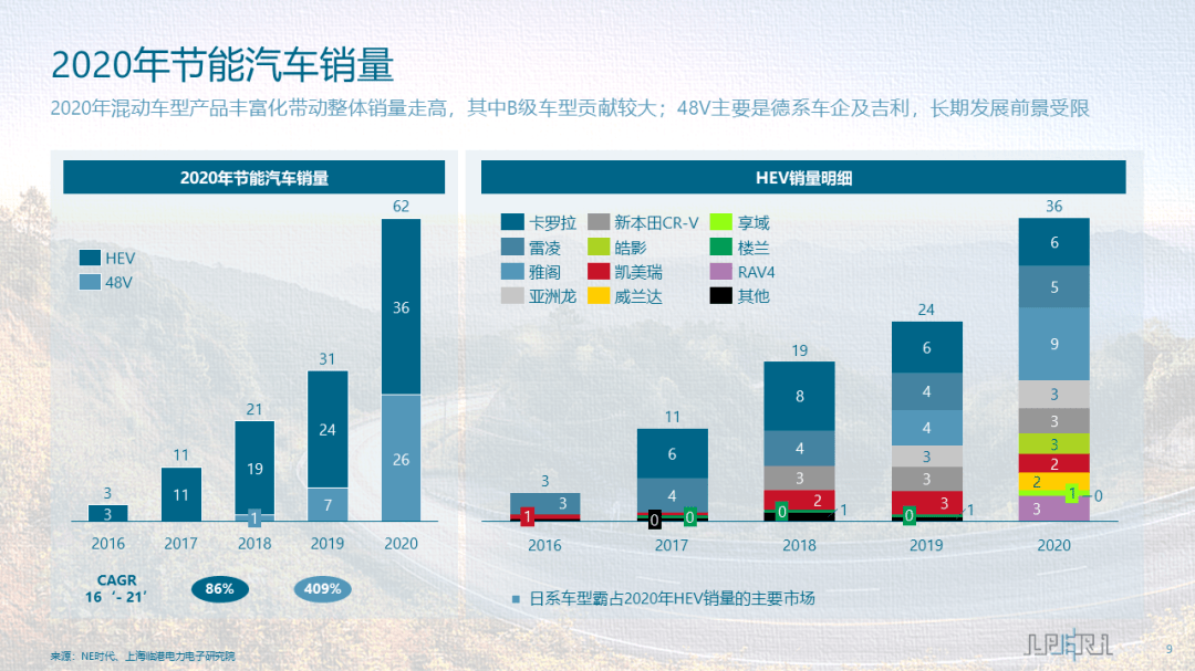 上海临港gdp2020年_2020年GDP十强城市 南京首次入榜 2020年中国GDP首超100万亿元(2)