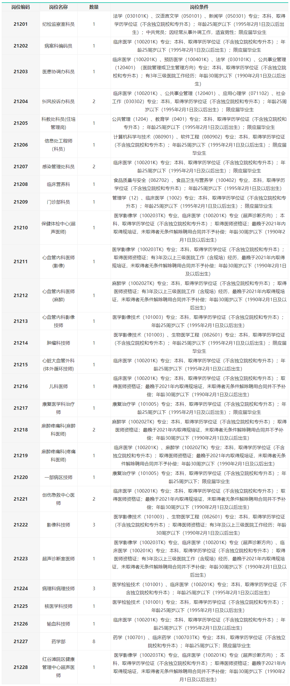 鹰潭2021人口数量_鹰潭北站图片(3)