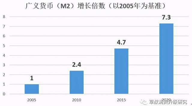 人口下滑_人口增长之外, 七普 数据揭示的新变化(2)