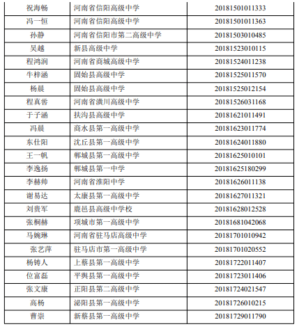 濮阳县多少人口_河南人口数据统计出炉,来看看咱濮阳有多少人