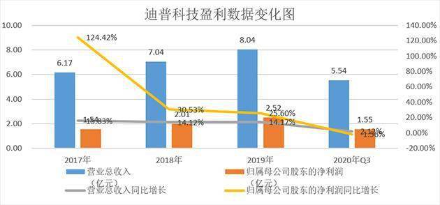 伊朗总人口多少亿人_伊朗克尔曼人(3)