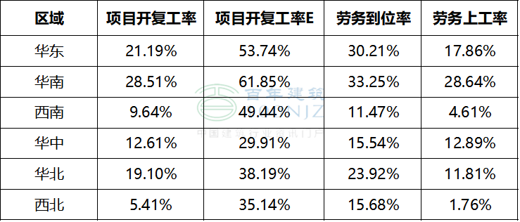 2021年二月进人口吉日_2021年全年黄道吉日(3)